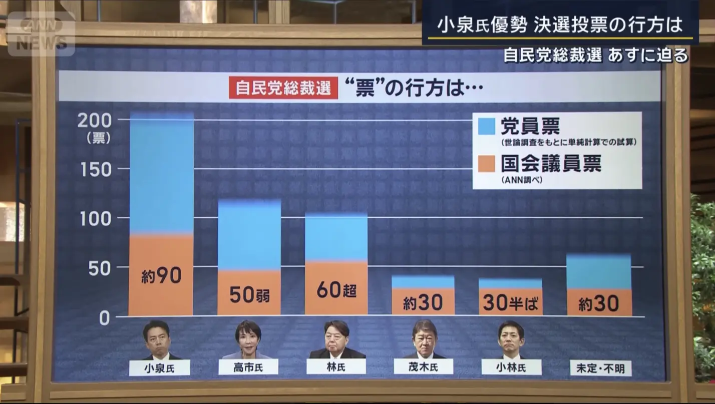 テレビ朝日ニュースステーションの偏向報道